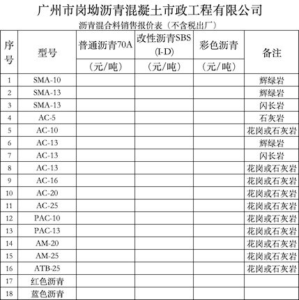 广州地区热拌商品沥青混凝土生产销售